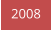 2008